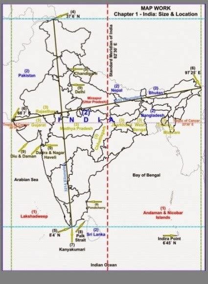 central time to ist|10 30 ist to local time.